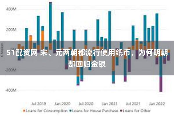 51配资网 宋、元两朝都流行使用纸币，为何明朝却回归金银