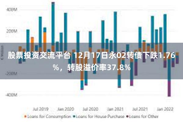 股票投资交流平台 12月17日永02转债下跌1.76%，转股