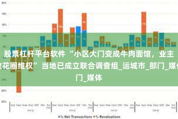 股票杠杆平台软件 “小区大门变成牛肉面馆，业主放花圈维权” 
