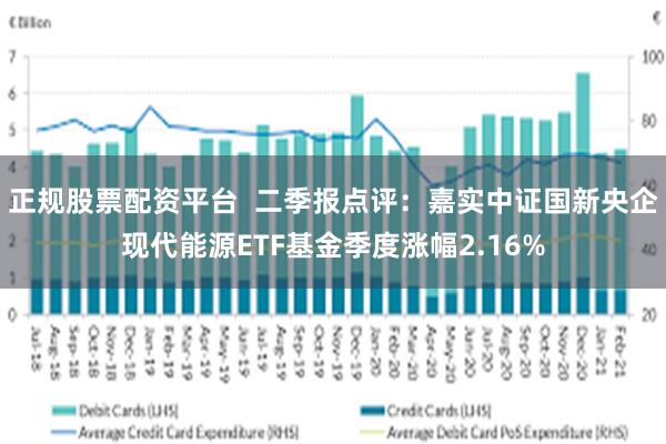 正规股票配资平台  二季报点评：嘉实中证国新央企现代能源ET